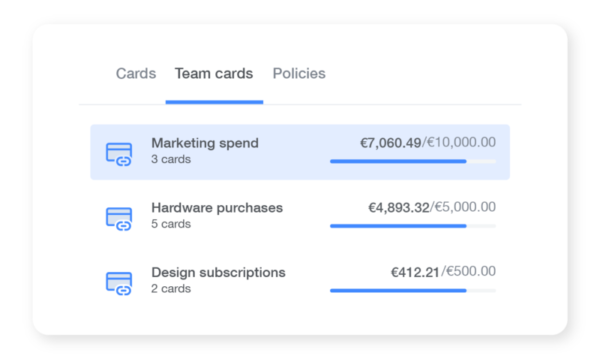 Payhawk Team cards for corporate spending